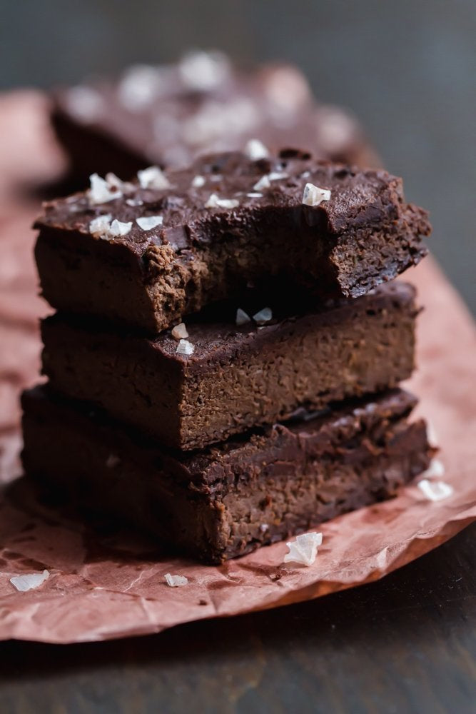 Fudgy Keto Brownies using KetoGoods Tapioca Fiber & Allulose