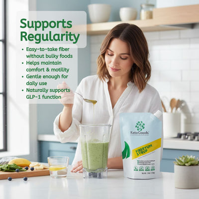 Fiberyum Tapioca Soluble Fiber Syrup (40oz)