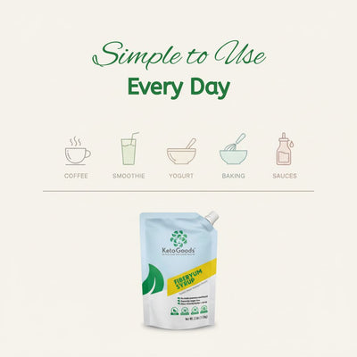 Fiberyum Tapioca Soluble Fiber Syrup (40oz)