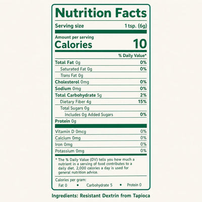 Fiberyum Soluble Tapioca Fiber Syrup (40oz)