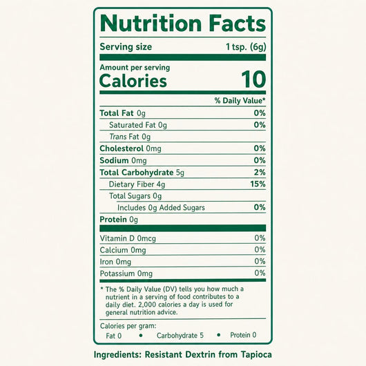 Fiberyum Soluble Tapioca Fiber Syrup (40oz)