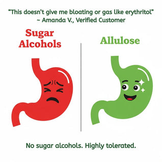 Allulose Syrup Sweetener (40oz)