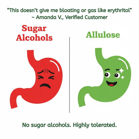 Allulose Syrup Sweetener (40oz)